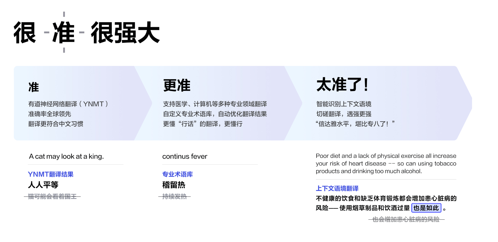 Hello World跨境电商助手:智能化节日促销与活动策划方案